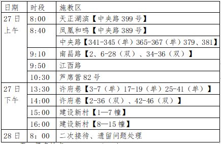 南京市天正小學2023年招生報名（時間 地點 材料）