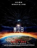 加載中